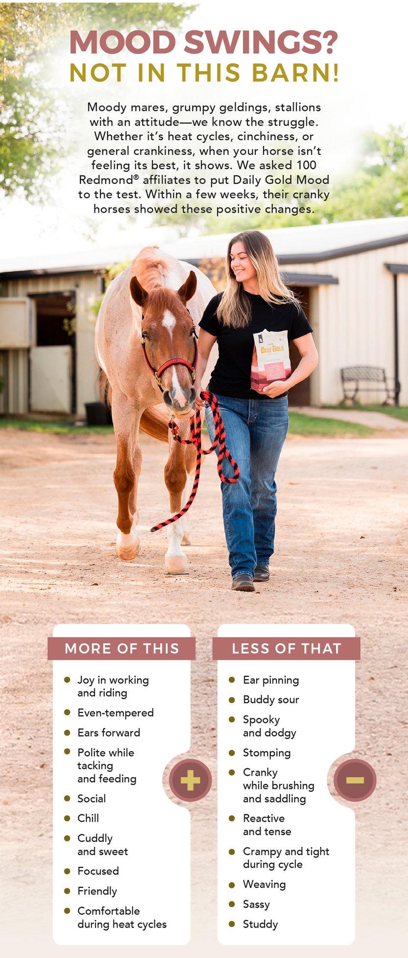 Moody mares, grumpy geldings, stallions with an attitude--we know the struggle. Whether it's heat cycles, cinchiness, or general crankiness, when your horse isn't feeling its best, it shows. We asked 100 Redmond affiliates to put Daily Gold Mood to the test. Within a few weeks, their cranky horses showed these positive changes.