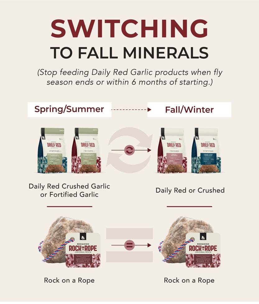 Switching to fall minerals. Stop feeding Daily Red Garlic products when fly season ends or within 6 months of starting.