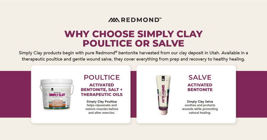 Eq- Poultice Blog Infographics V3_v0925_R5