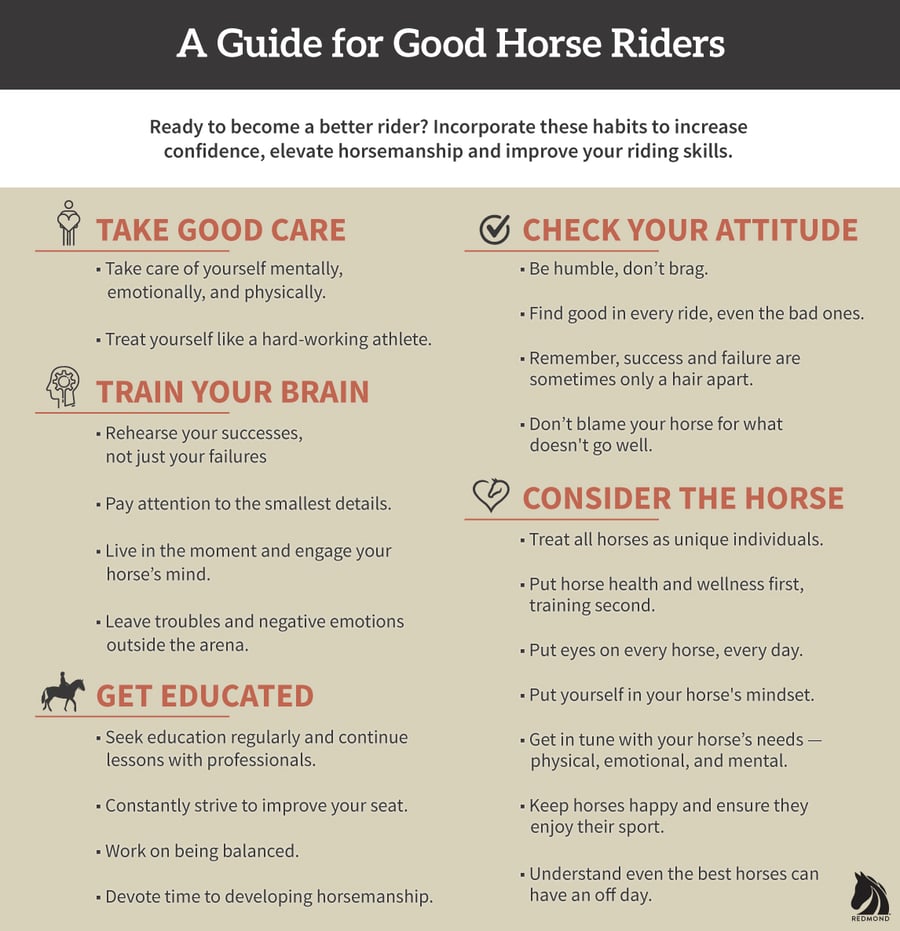 A guide for good horse riders